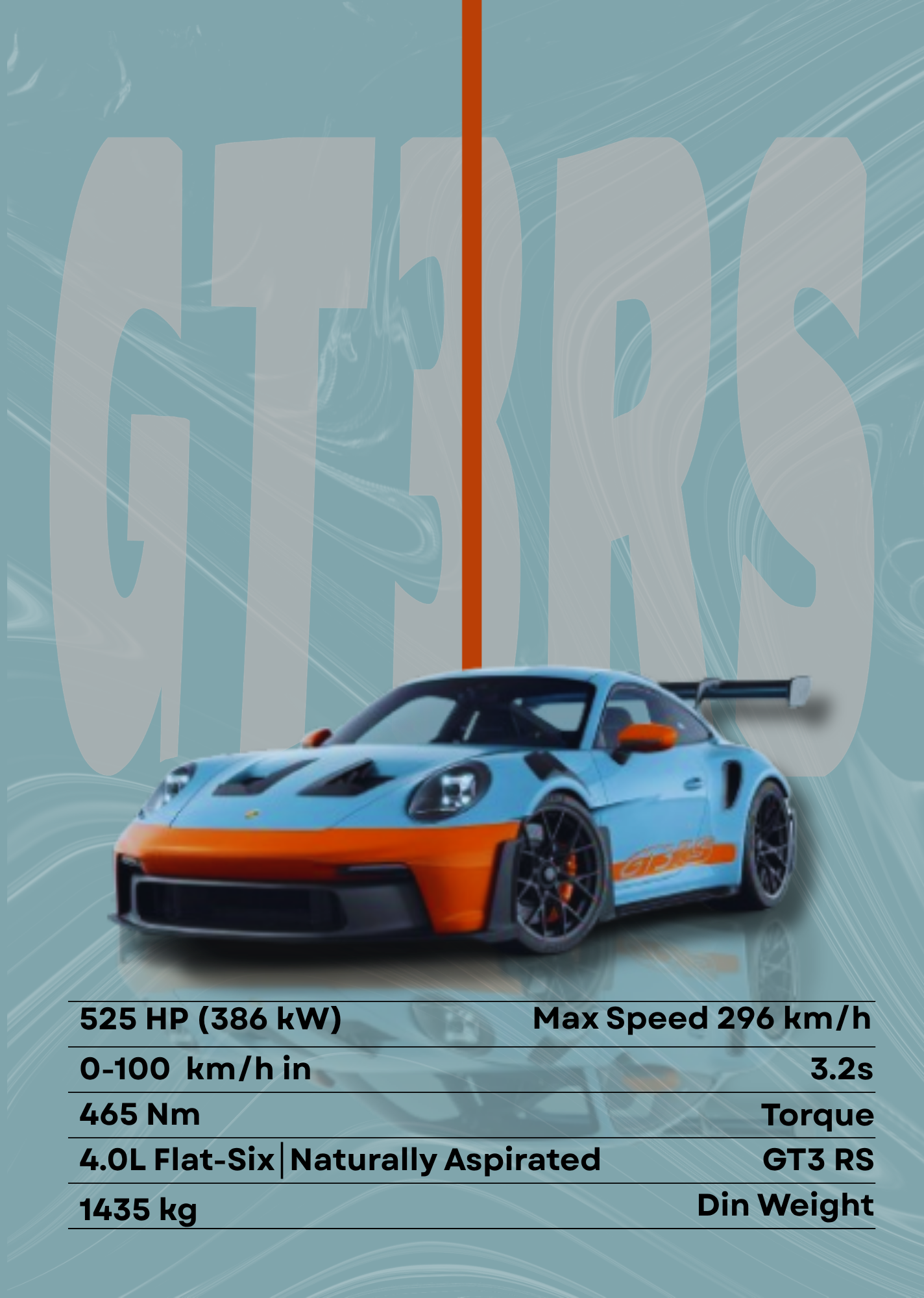 GT3RS